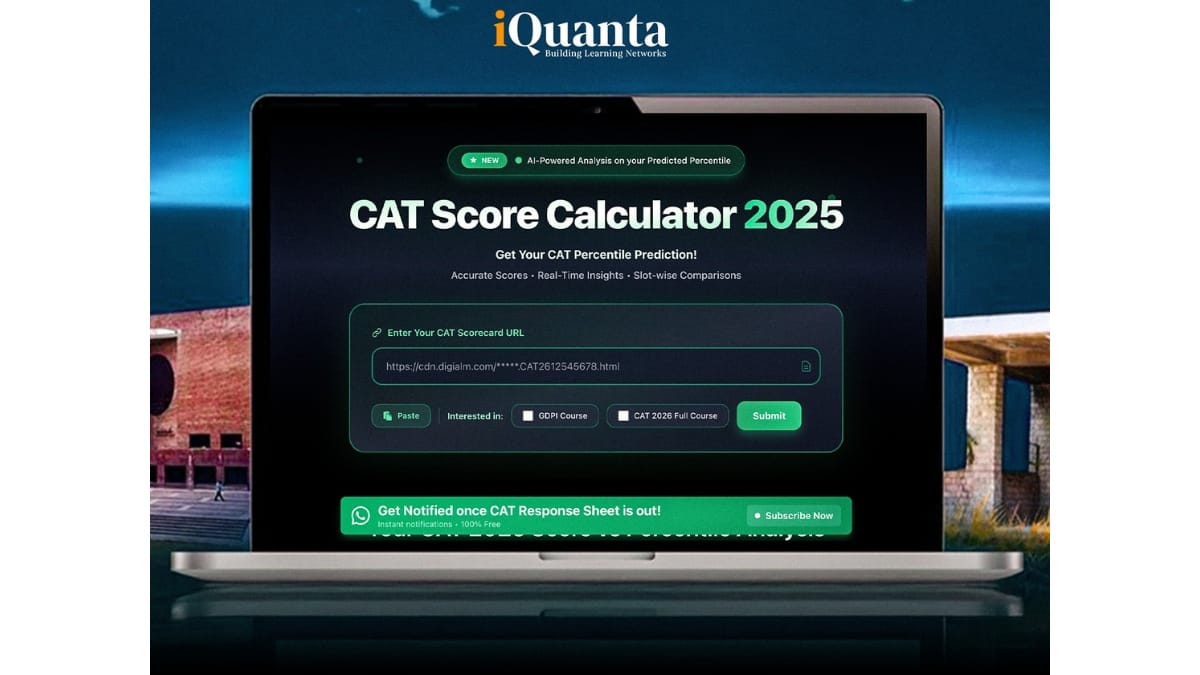 CAT Score