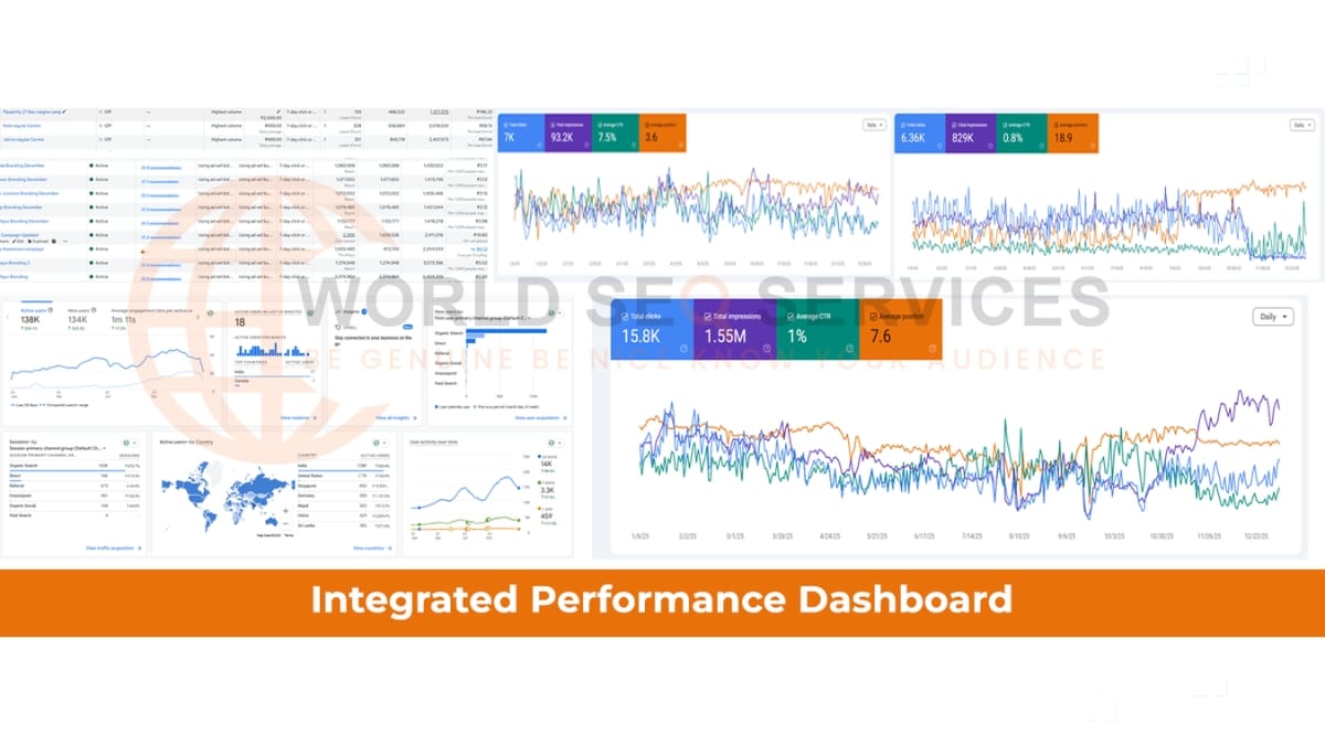 World SEO Services Emerges as a Fast-Growing Healthcare Digital Marketing Company 2026-PNN