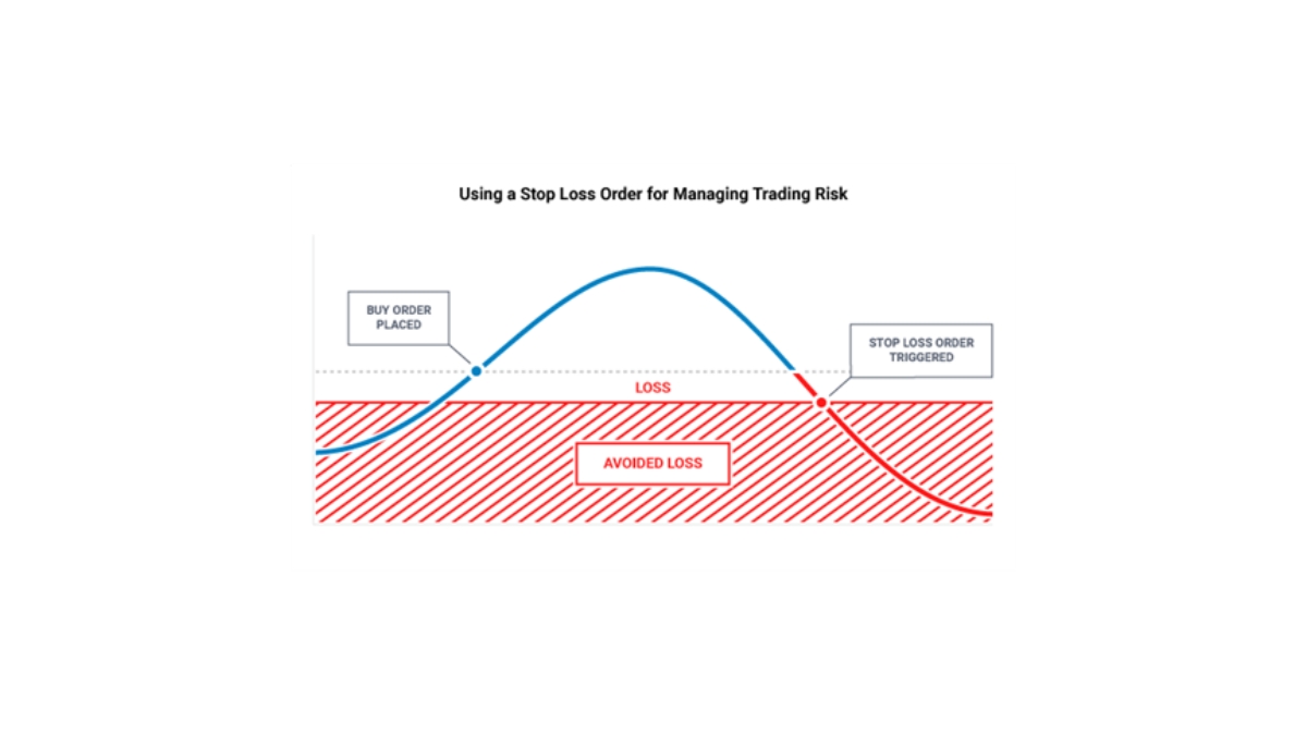Mastering Gold Trading with an XAU USD Pip Calculator-PNN